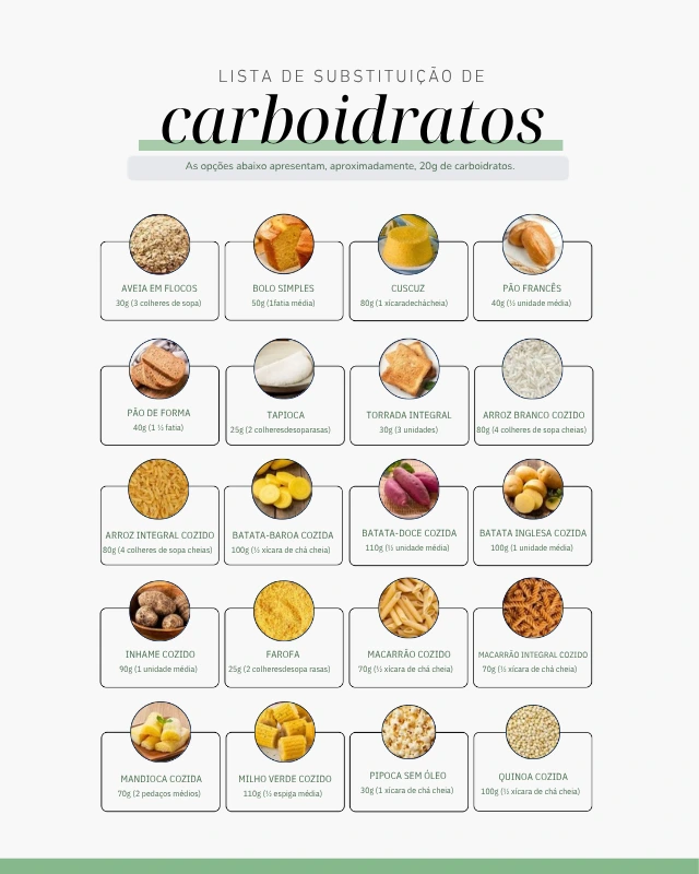 Exemplo de material Nutri Prime